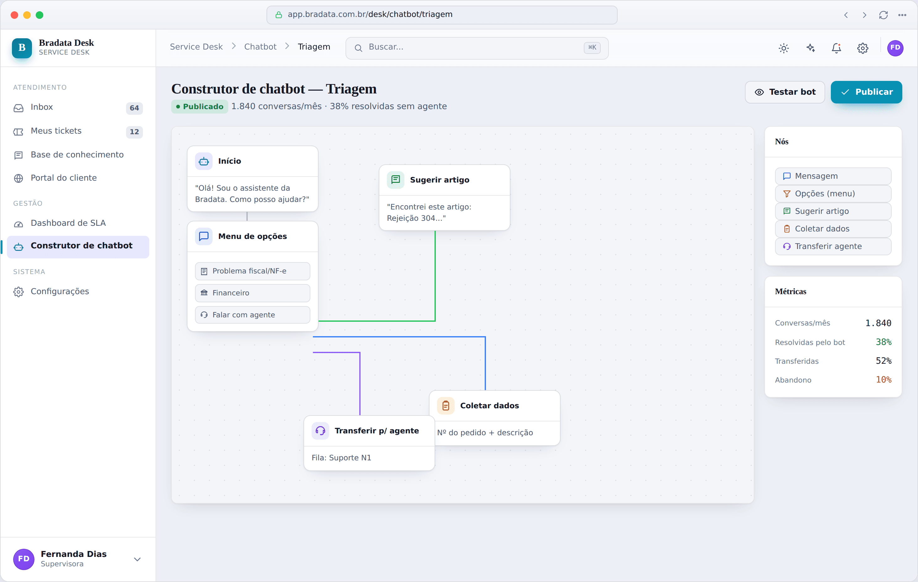Construtor de chatbot