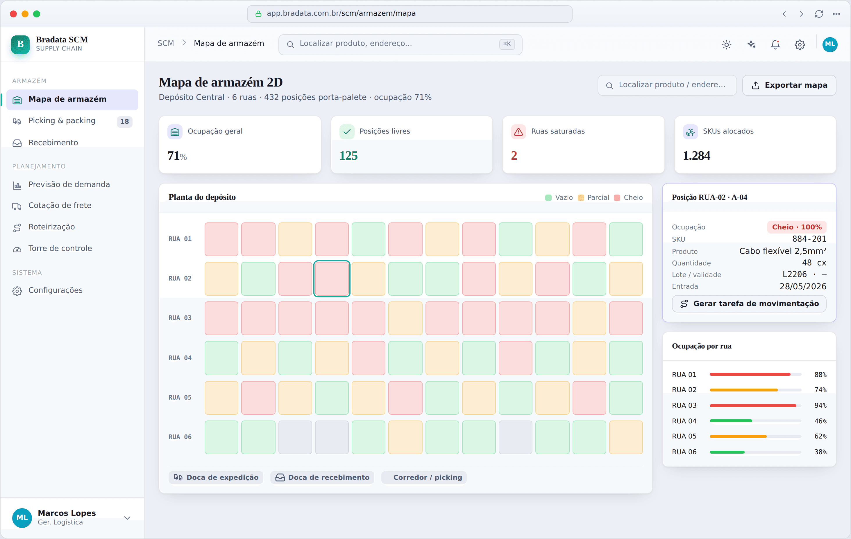 SCM — Supply Chain & Logística