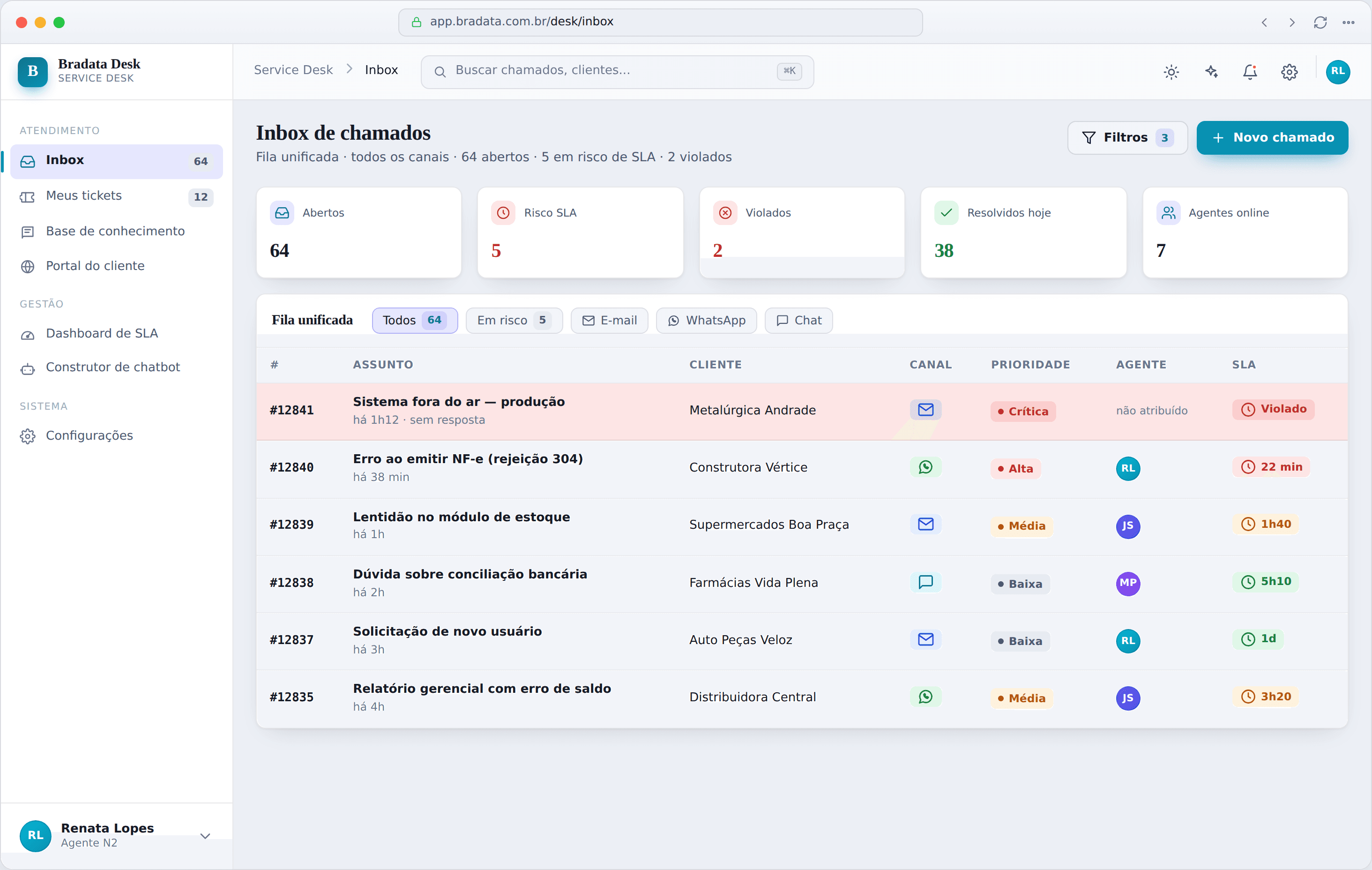Service Desk & Ticketing