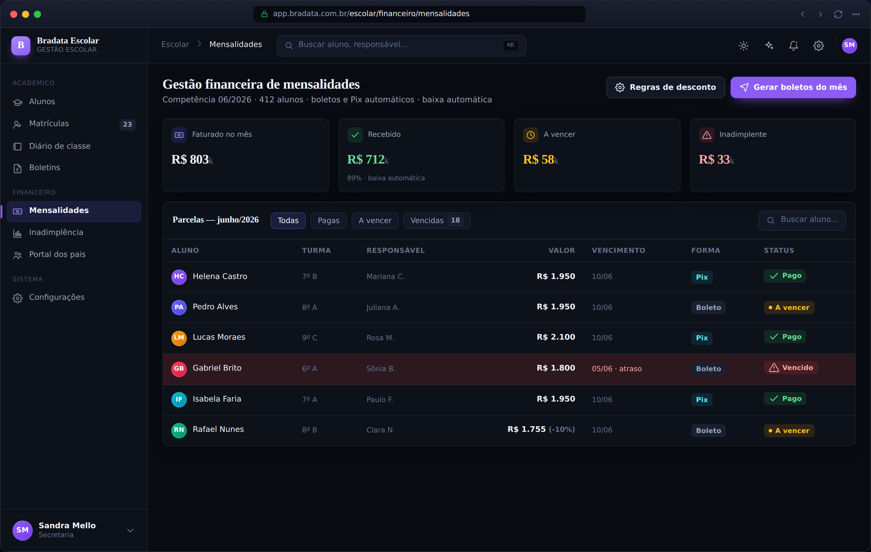 Gestão financeira de mensalidades